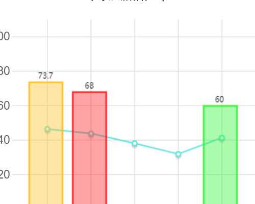 许勤：​全面学习把握落实党的二十大精神 以新担当新作为谱写龙江新篇章