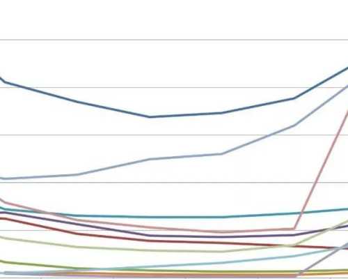 上海试管婴儿长大,上海普陀月子中心大概什么价格 坐月子可以吃什么水果