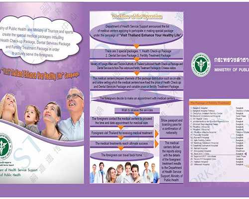 上海专业供卵公司,试管移植五天突然肚子疼怎么回事-上海供卵试管医院有哪些